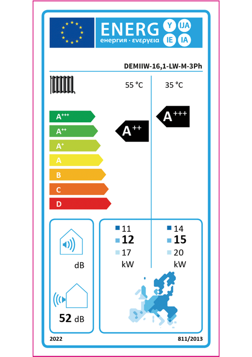 Energielabel